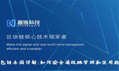 小狐钱包链条图详解：如何安全有效地管理和使用数字资产