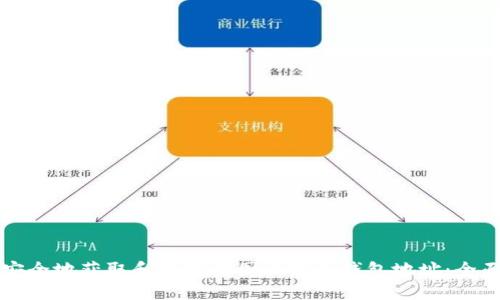 如何安全地获取和管理中国比特币钱包地址:全面指南