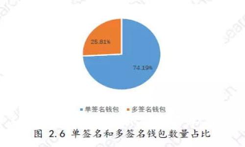 2023年区块链行业最新人才名单与趋势分析