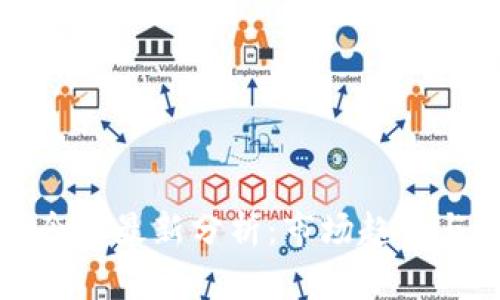 区块链概念股最新分析：市场趋势与投资机会