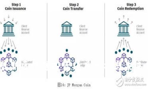 2023年最新区块链投资项目分析与未来趋势探讨