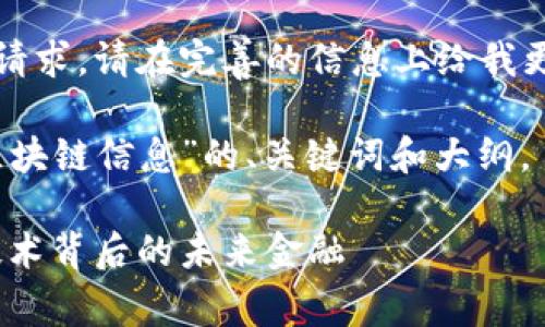 为了更好地满足你的请求，请在完善的信息上给我更具体的方向或细节。 

以下是关于“财富币区块链信息”的、关键词和大纲。

财富币：探索区块链技术背后的未来金融