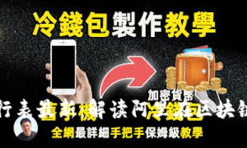 阿里区块链专利排行表最新：解读阿里在区块链技术中的领先地位