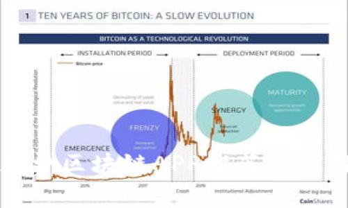 最新免费区块链APP推荐与使用指南